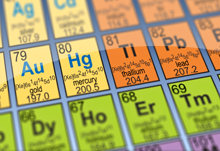 Materials